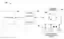 Fig. 01 - Leveraging unlabeled data with a probabilistic graphical model