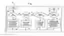 Fig. 02 - Computer source code generator