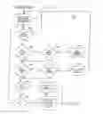 Fig. 08 - Computer source code generator