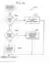 Fig. 28 - Computer source code generator
