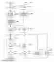 Fig. 44 - Computer source code generator