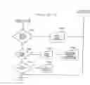 Fig. 49 - Computer source code generator