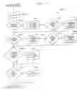 Fig. 50 - Computer source code generator