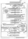 Fig. 01 - Generating Chinese language couplets