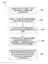 Fig. 01 - Covariance estimation for pattern recognition