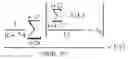 Fig. 19 - Telephone pathology assessment
