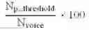 Fig. 20 - Telephone pathology assessment