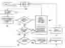 Fig. 01 - Method for determining a list of hypotheses from a vocabulary of a voice recognition system