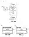 Fig. 09 - Method for transmitting transactional commands and data between computer networks