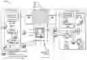 Fig. 01 - Radio frequency certificates of authenticity