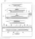 Fig. 01 - Method of retailing and associated interactive retail store environment