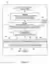 Fig. 02 - Method of retailing and associated interactive retail store environment