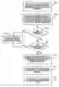 Fig. 01 - Method of post selection of and payment for domestic and international mail value added services