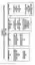 Fig. 02 - Method of Maintaining the Value of Home Inspections Over Time