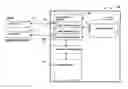 Fig. 01 - Automated system and method for ordering goods and services