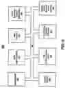 Fig. 09 - Interactive display of data center assets