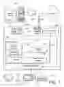 Fig. 08 - Method for managing circulation of items in printed format