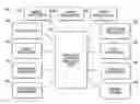 Fig. 01 - Dynamically triggering notifications to human participants in an integrated content production process