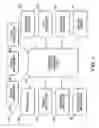 Fig. 02 - Dynamically triggering notifications to human participants in an integrated content production process