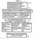 Fig. 03 - Method and device for maintaining and providing access to electronic clinical records