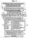 Fig. 08 - Method and device for maintaining and providing access to electronic clinical records