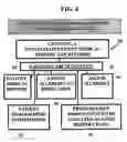 Fig. 07 - Method and device for maintaining and providing access to electronic clinical records