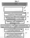Fig. 10 - Method and device for maintaining and providing access to electronic clinical records
