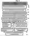 Fig. 11 - Method and device for maintaining and providing access to electronic clinical records