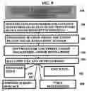 Fig. 12 - Method and device for maintaining and providing access to electronic clinical records