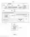Fig. 02 - System and method for providing driving insurance