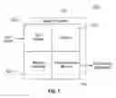 Fig. 08 - Method and structure for agenda based scheduling using sub-events with automated management functions