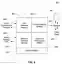 Fig. 06 - Method and structure for overriding calendar entries based on context and business value
