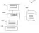 Fig. 01 - Business event processing