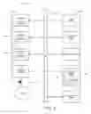 Fig. 08 - Business event processing