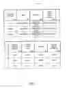 Fig. 08 - SYSTEM FOR PROVIDING OFFERS USING A BILLING STATEMENT