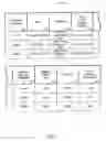 Fig. 08 - SYSTEM FOR PROVIDING OFFERS USING A BILLING STATEMENT