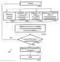 Fig. 01 - System of providing message content in a communication system ring-back space