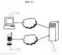 Fig. 02 - Method and system for advertisement related to information service