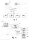Fig. 08 - Systems and apparatuses for providing enhanced management of facilities offering food, beverages, and associated goods and services in a retail environment