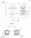 Fig. 02 - System and method for receiving orders in an expedited manner