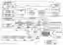 Fig. 01 - Optimized retail application user interface and architecture