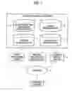 Fig. 02 - Product purchase supporting system