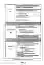 Fig. 09 - Self-contained business transaction capsules