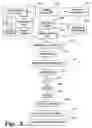 Fig. 04 - Business tax organizing method and system