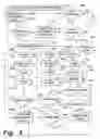 Fig. 10 - Business tax organizing method and system