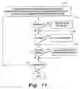 Fig. 12 - Business tax organizing method and system