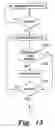 Fig. 14 - Business tax organizing method and system