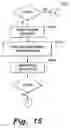 Fig. 16 - Business tax organizing method and system