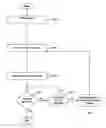 Fig. 01 - Systems, methods, and computer-readable media for providing a billing statement including incentives for mailing timely payments