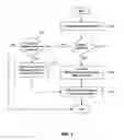 Fig. 04 - Systems, methods, and computer-readable media for providing a billing statement including incentives for mailing timely payments